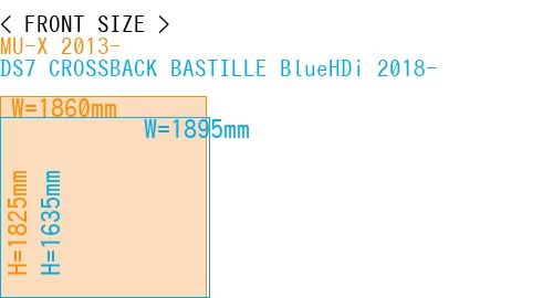 #MU-X 2013- + DS7 CROSSBACK BASTILLE BlueHDi 2018-